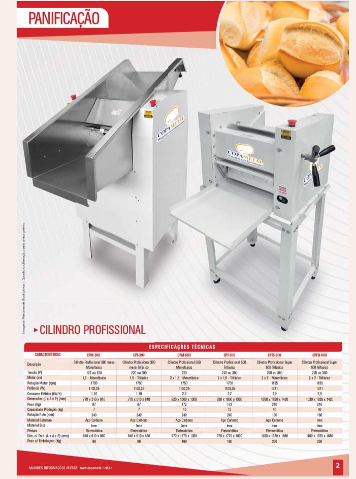 Cilindro Profissional